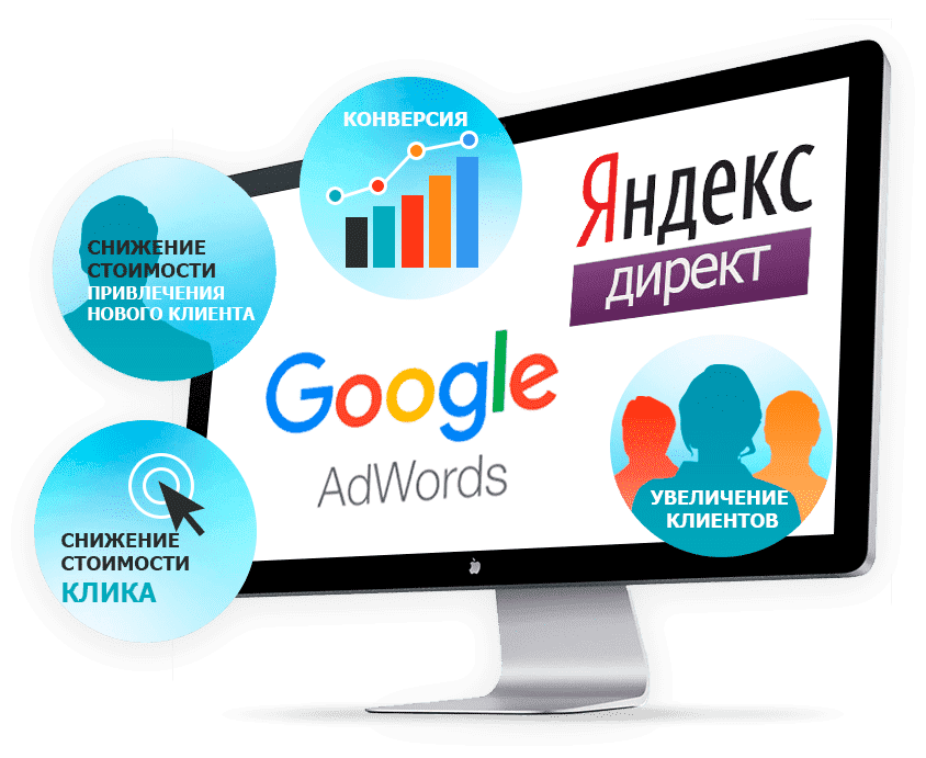 Реклама в Яндекс.Директ и Google Реклама